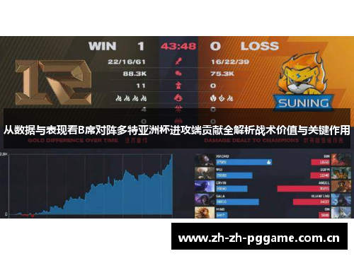 从数据与表现看B席对阵多特亚洲杯进攻端贡献全解析战术价值与关键作用